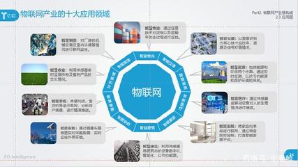 2018物聯網報告|物聯網技術可應用于這十大